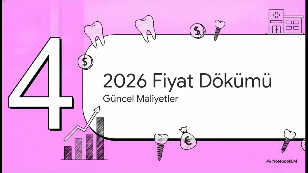 2026 Türkiye Diş Fiyatları